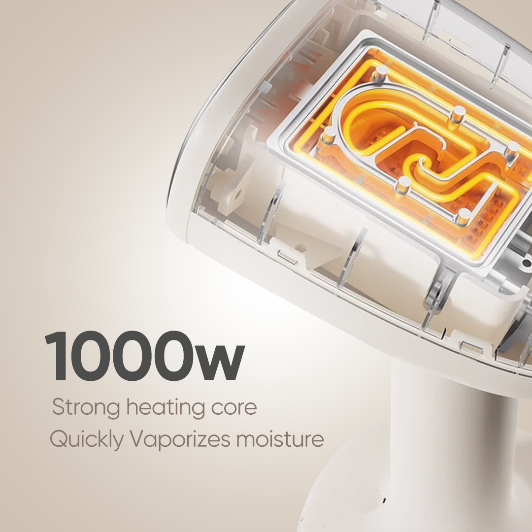 2-in-1 Handheld Steam Iron